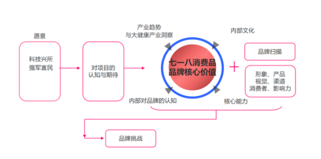 1637224053848374.png image.png